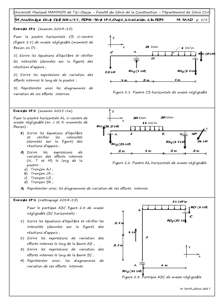 Exercices de RDM pour Génie Civil | PDF | Leonhard Euler | Enseignement ...