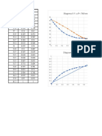 Datos y Diagramas de Equilibrio Para Sistemas Azeotrópicos.xlsx