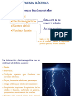 Tema 17 Fuerza Eléctrica