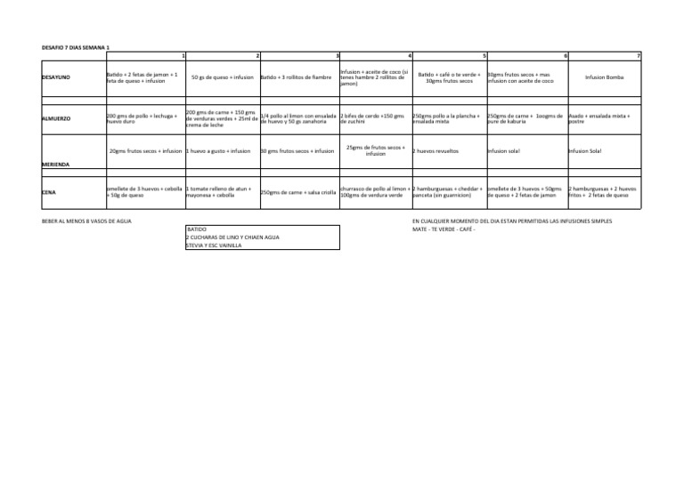 Reto 7 Dias Pdf Ensalada Alimentos