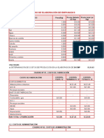 Costo de Produccion en La Elaboración de Empanadas Clase - 27
