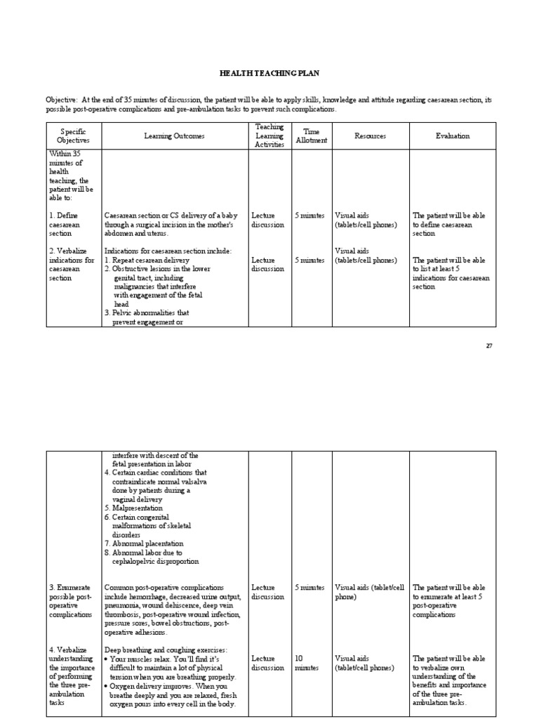 Health Teaching Plan | PDF | Caesarean Section | Childbirth
