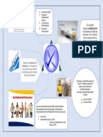 Infografia de Calidad PDF