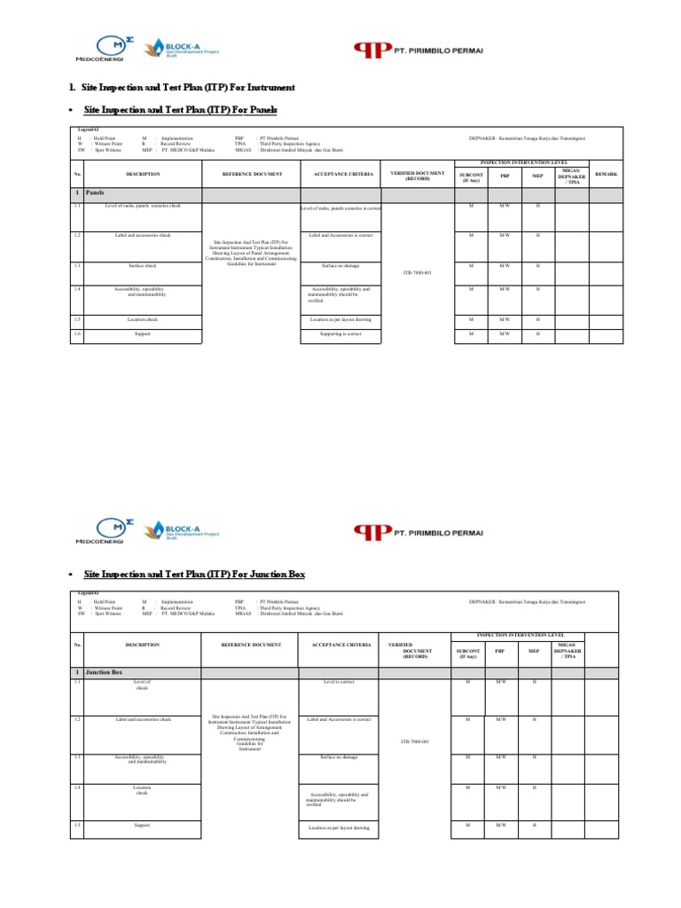 Site Inspection and Test Plan (ITP) For Instrument Ite I N S P Ec Tion ...
