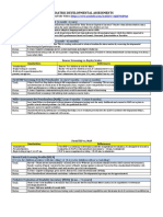 Pediatric Developmental Assessments: Trick Focus Notes