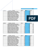 Lista de Notas