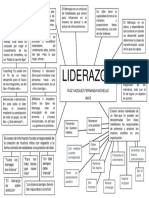 Mapa Conceptual Liderazgo