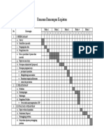 Rancangan Kegiatan Fix