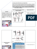 Evaluacion Rula