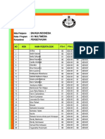 B.indonesia - Pak Ansor