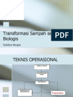 Transformasi Sampah