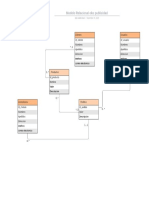 Modelo Relacional - ERD Con Entidades Coloreadas (Notación UML)