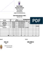 Department of Education: Republic of The Philippines