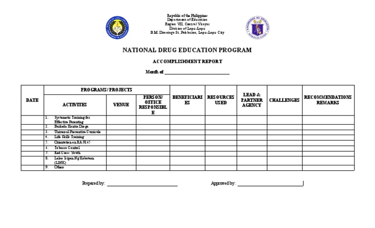 national drug education program ndep accomplishment report