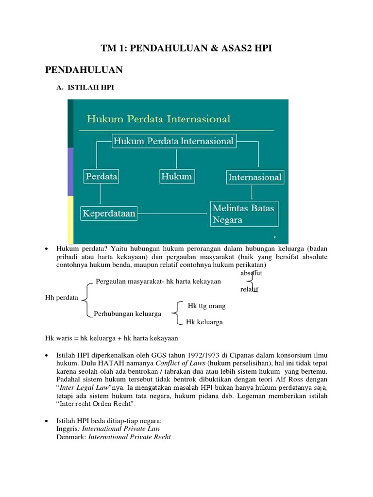 Hpi PDF | PDF