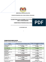 Takwim Pengajian Kolej Vokasional 2 - Ujk DVM