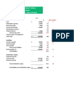 Professor Office's Beach Cabana Balance Sheets As of December 31, 2014 and 2013