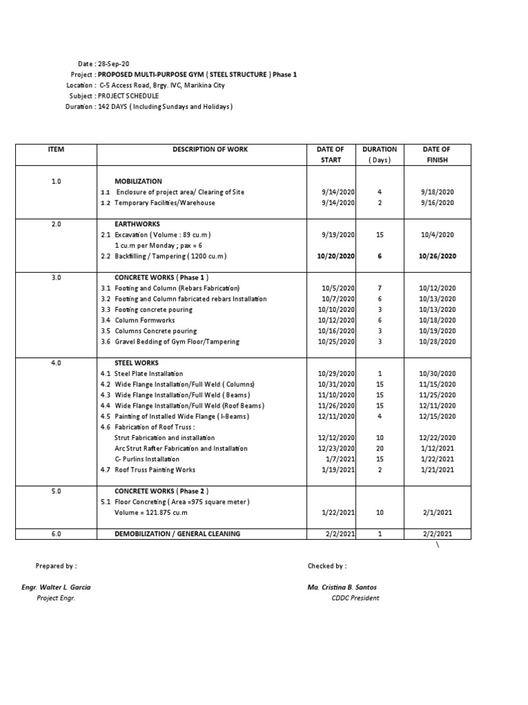 Schedule Ivc Project PDF Welding Construction