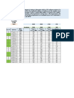 ES4 CapBudgeting V0.1