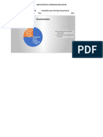 Gráficos Sobre Narcotráfico