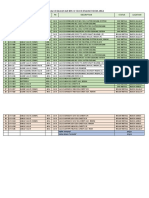 Data Valve Bawah Air Brs W.302 in Engine Room Area: NO. No. Valve Type DN PN Description Status Location