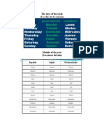 Dias de La Semana y Meses Del Año en Ingles