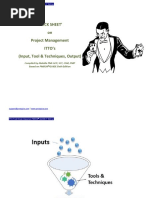 ITTO Trick Sheet 49 Process PMBOK 6th Edition