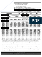 Thailand Lottery Result As of November 1st 2020 PDF