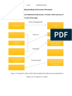 Journal 10: Internal Auditing (Auditing and Assurance Principles)