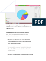 Diagram Kariogram