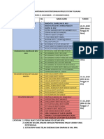 Jadual Penyemakan RPH PDPR