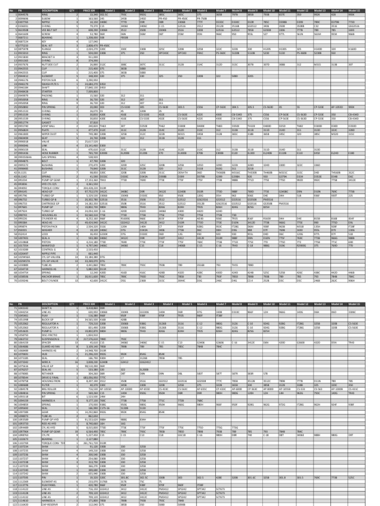 Bargain List & Used Parts Stock (August 2017) - 0 | PDF | Vehicle