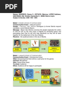 Activity #1 Communication Model