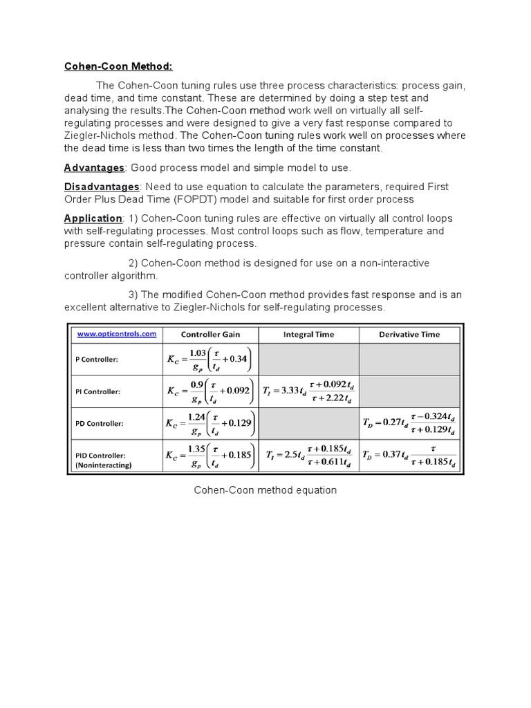 The CohenCoon Method Tuning Rules Work Well On 