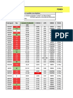 Fondo de Inversion (Prueba Scalping)