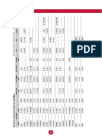 Equivalencia - AC Estructurales 2 PDF