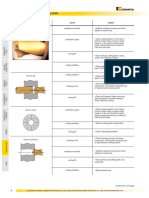 Equivalencia - AC, Aleados, Inox, Fundiciones, Aleaciones de Cu y Otros 1 PDF