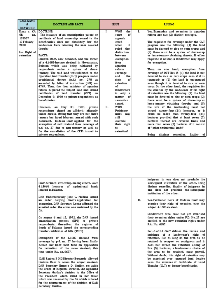 Case Name & Keyword Doctrine and Facts Issue Ruling Daez v. CA | PDF ...