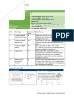 SPM 2021 English Format.docx