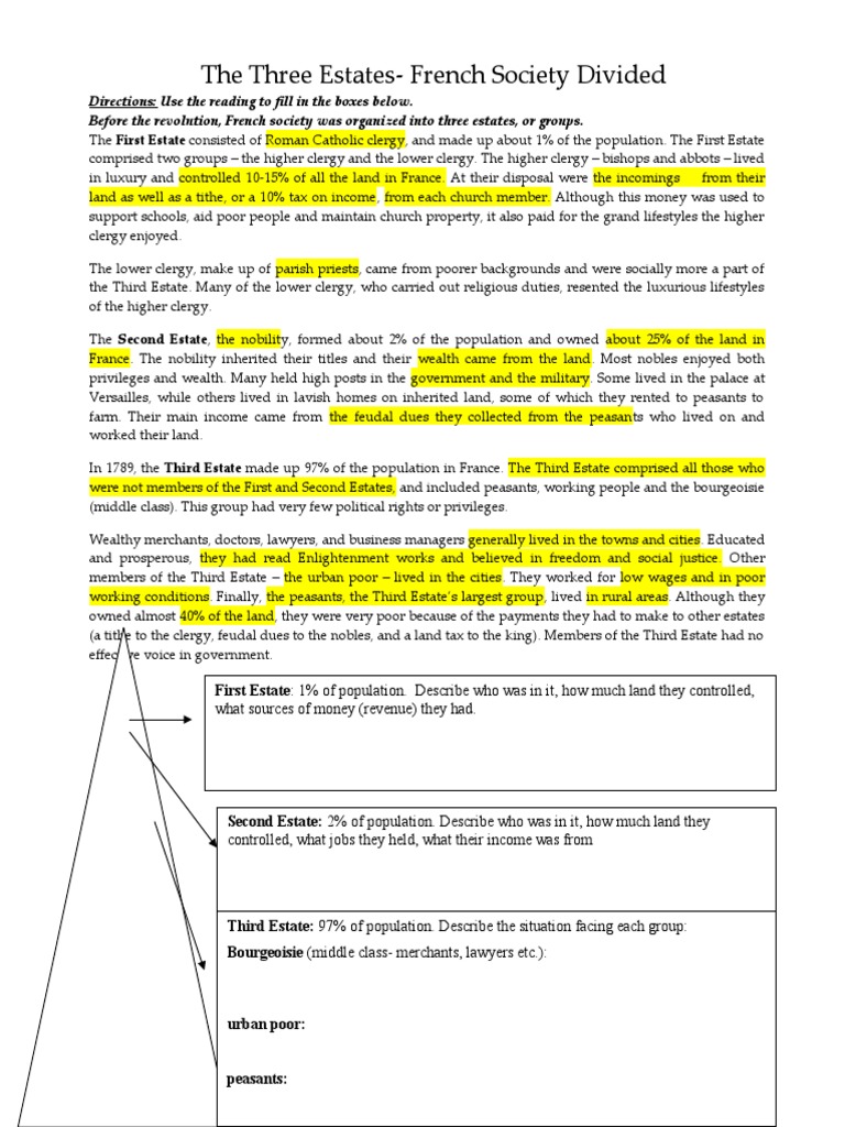 Let Them Eat Cake- Propaganda in the French Revolution | Brenda Archdale, image size:768x1024