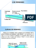 Curvas de Remenso