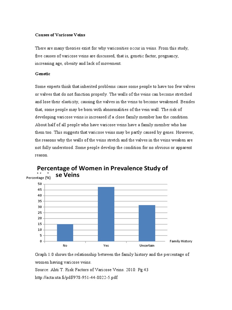 Percentage of Women in Prevalence Study of Varicose Veins | PDF | Vein ...