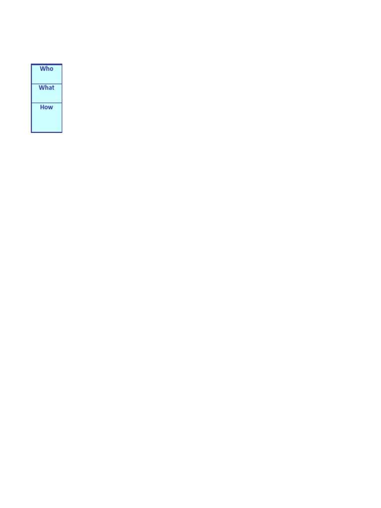 CBAP Application Template | PDF | Business Analysis | Systems Engineering