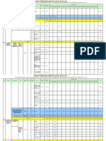 Poa Salud Materno Neonatal - PPR-2012