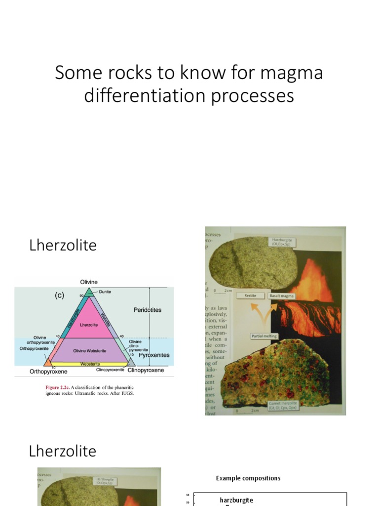 Key Rocks for Magma Differentiation | PDF | Magma | Petrology