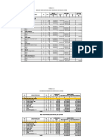 Analisis Kebutuhan Pekerjaan Listrik