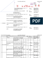 Pang Lima Na Audit Plan