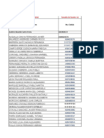 Matrices