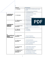 Cuadro de Categorias PDF