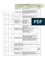 Matriz de Requisitos Legales